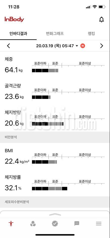 체지방량감소