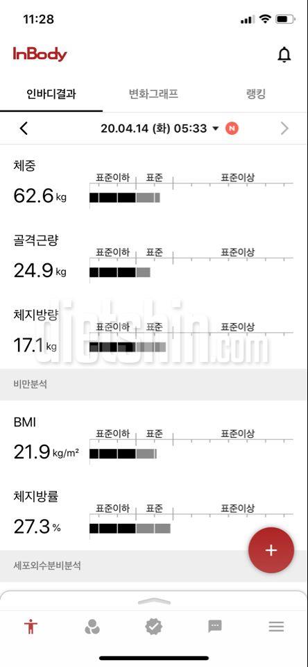 체지방량감소