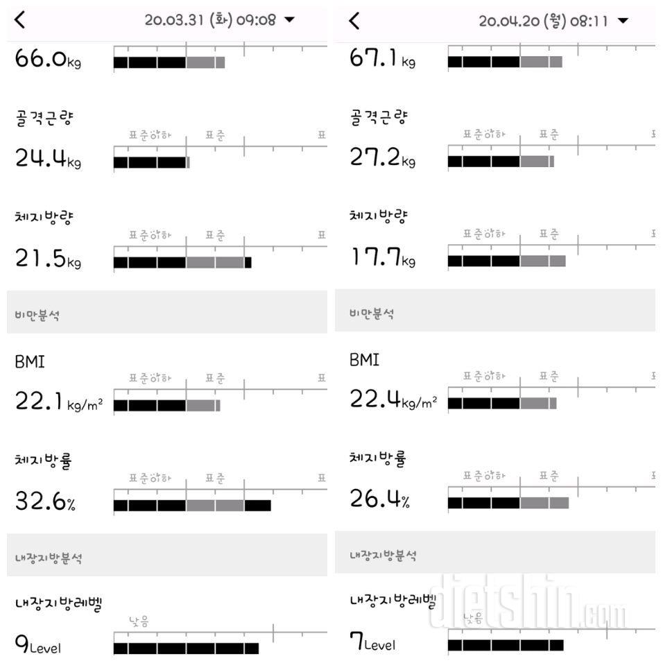 체험단 신청합니다~