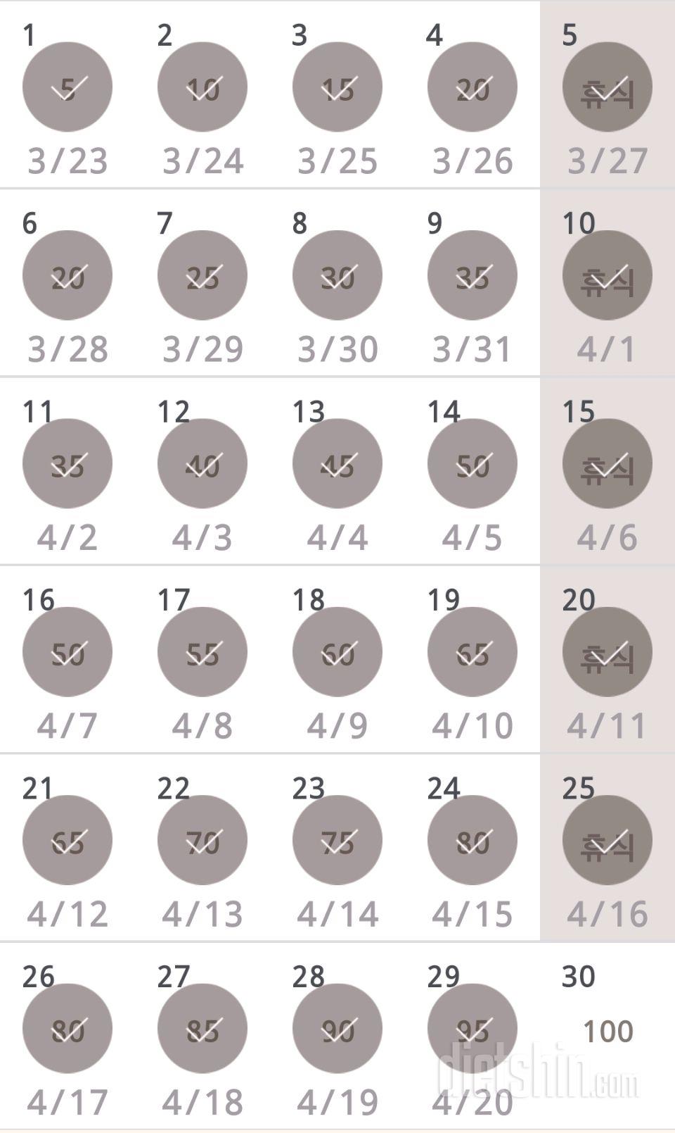 30일 버핏 테스트 59일차 성공!