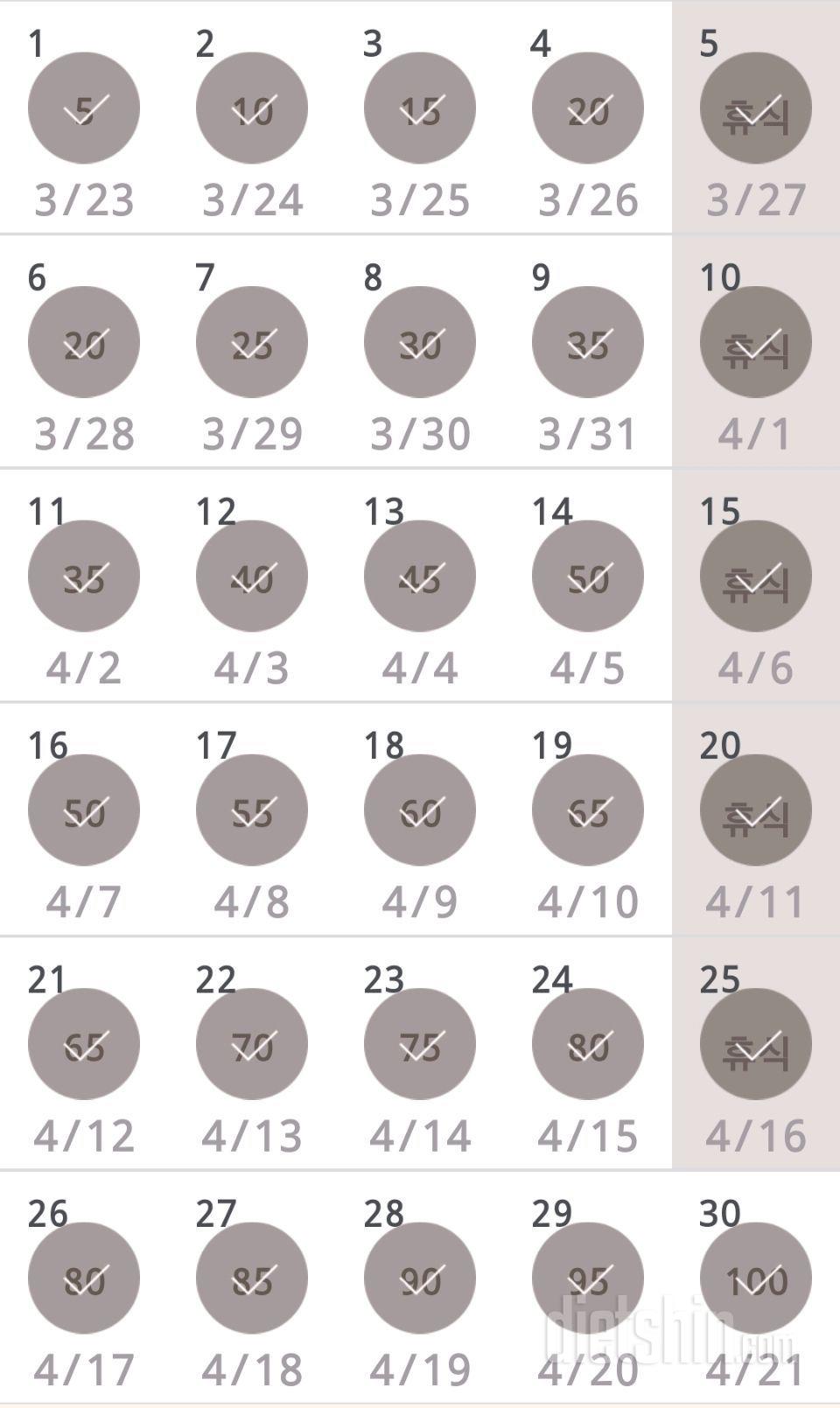 30일 버핏 테스트 60일차 성공!