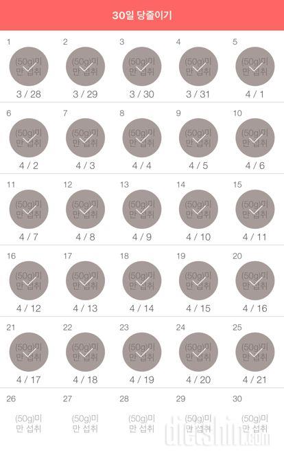 30일 당줄이기 25일차 성공!