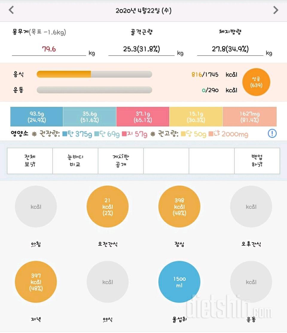 4월22일 공복무게 및 식단