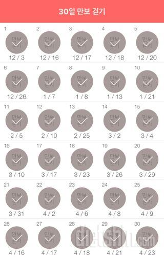 30일 만보 걷기 150일차 성공!