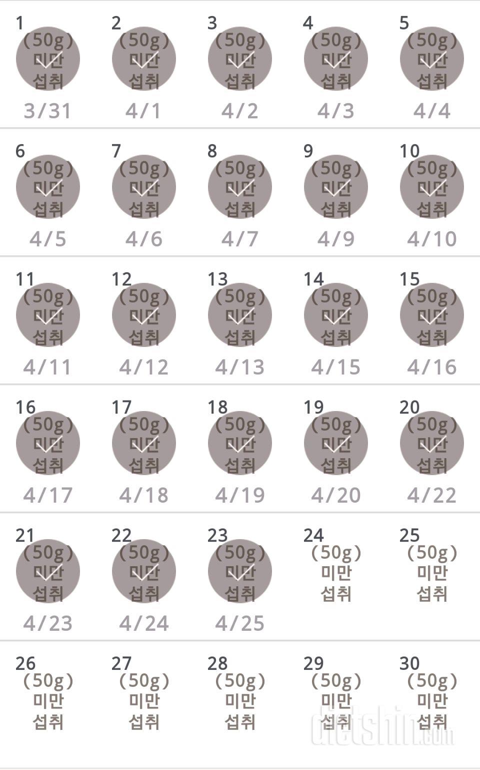 30일 당줄이기 23일차 성공!