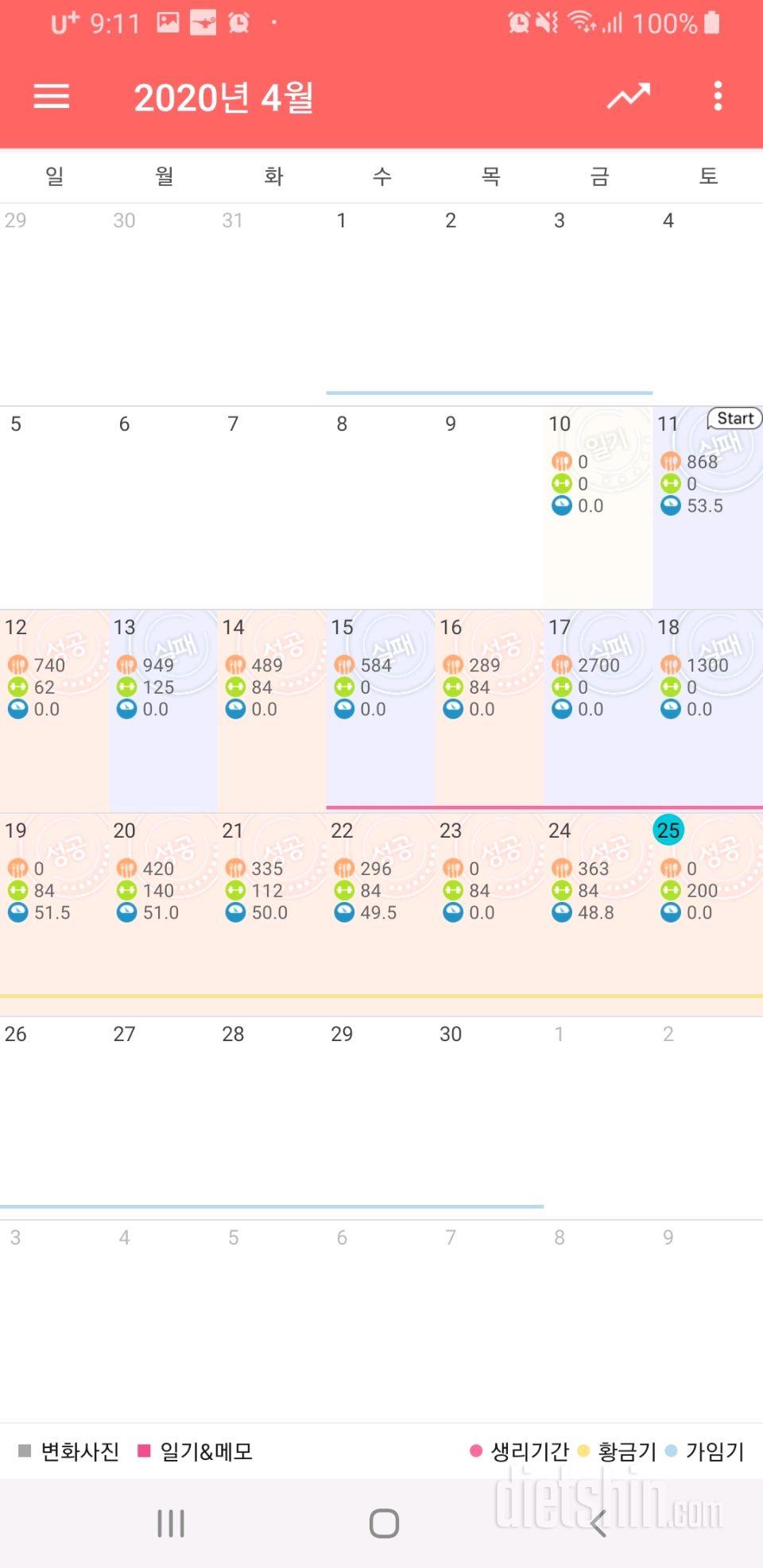 30일 1,000kcal 식단 9일차 성공!