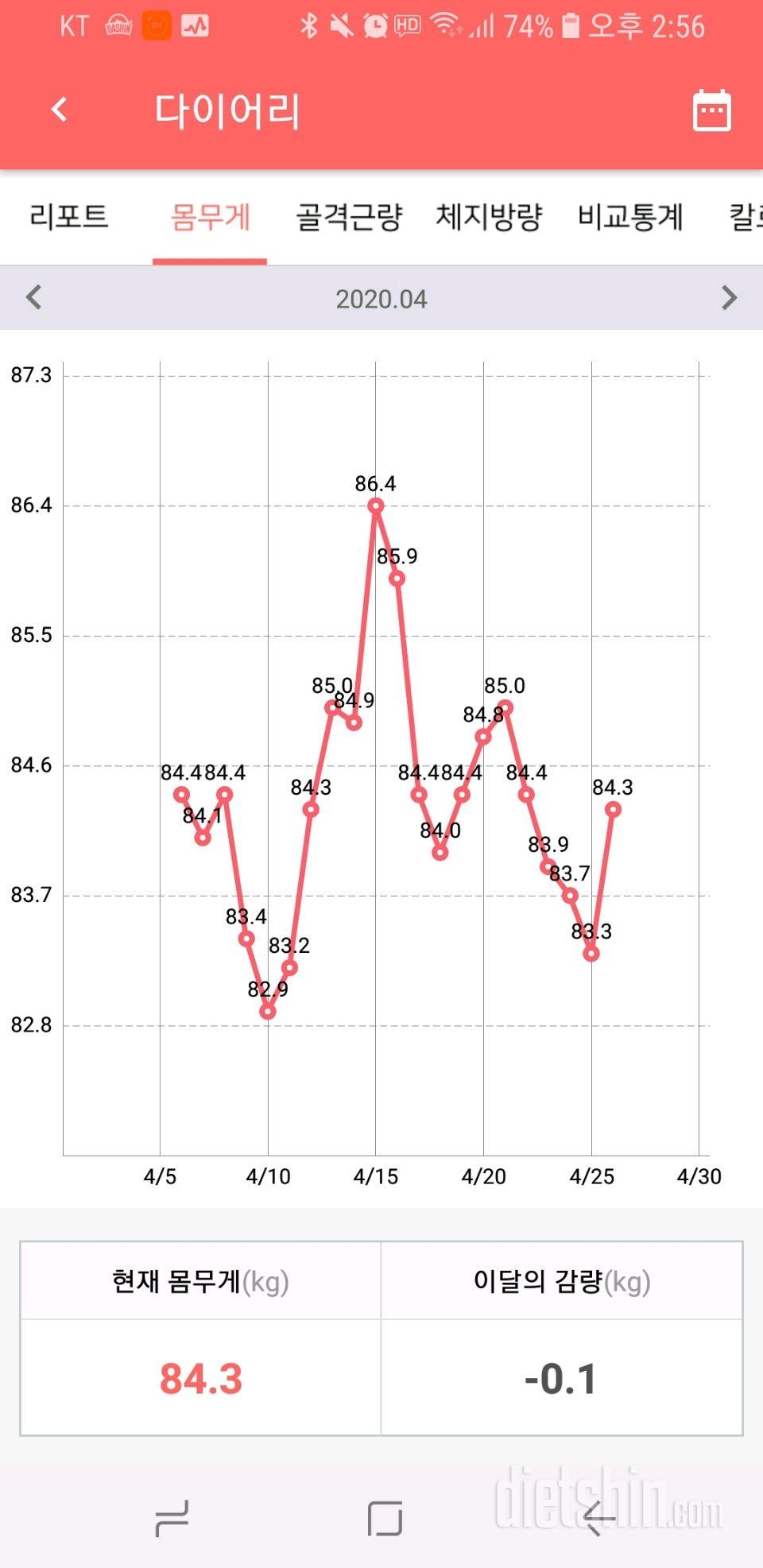 4.26 아침