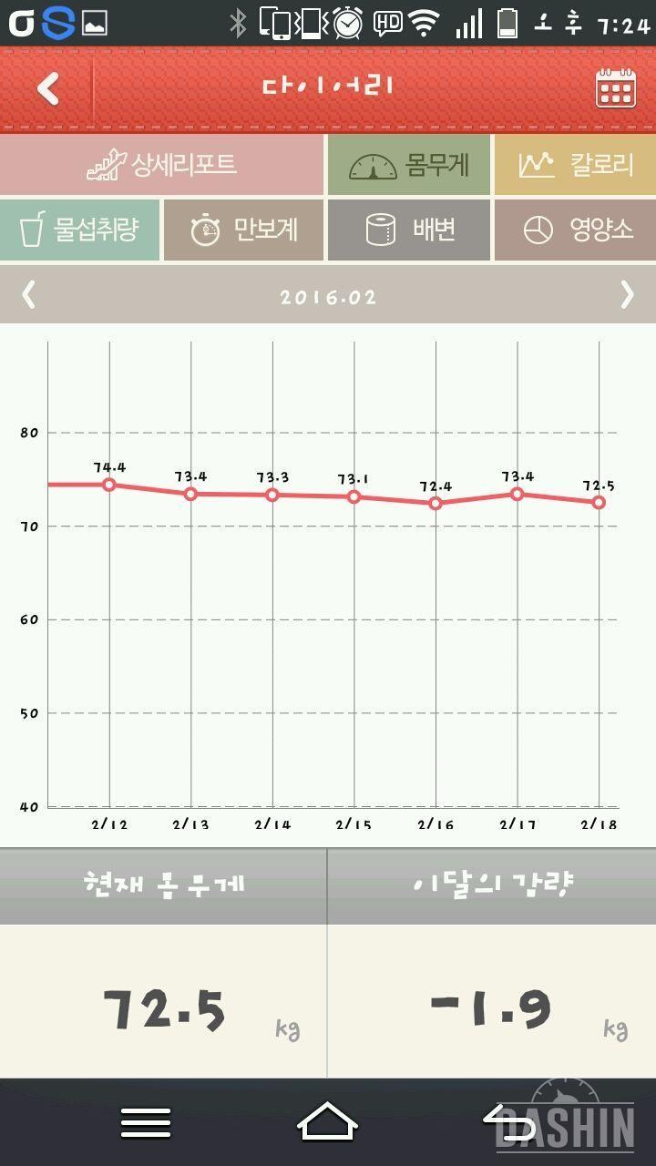 ★다신4기★ 1주차 다이어트일기 정리~~!!