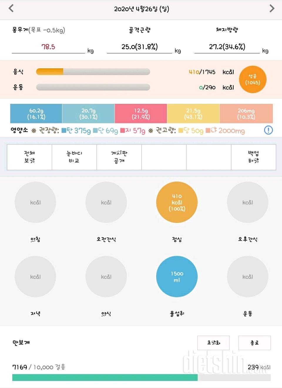 4월 26일 곤복무게 및 식단