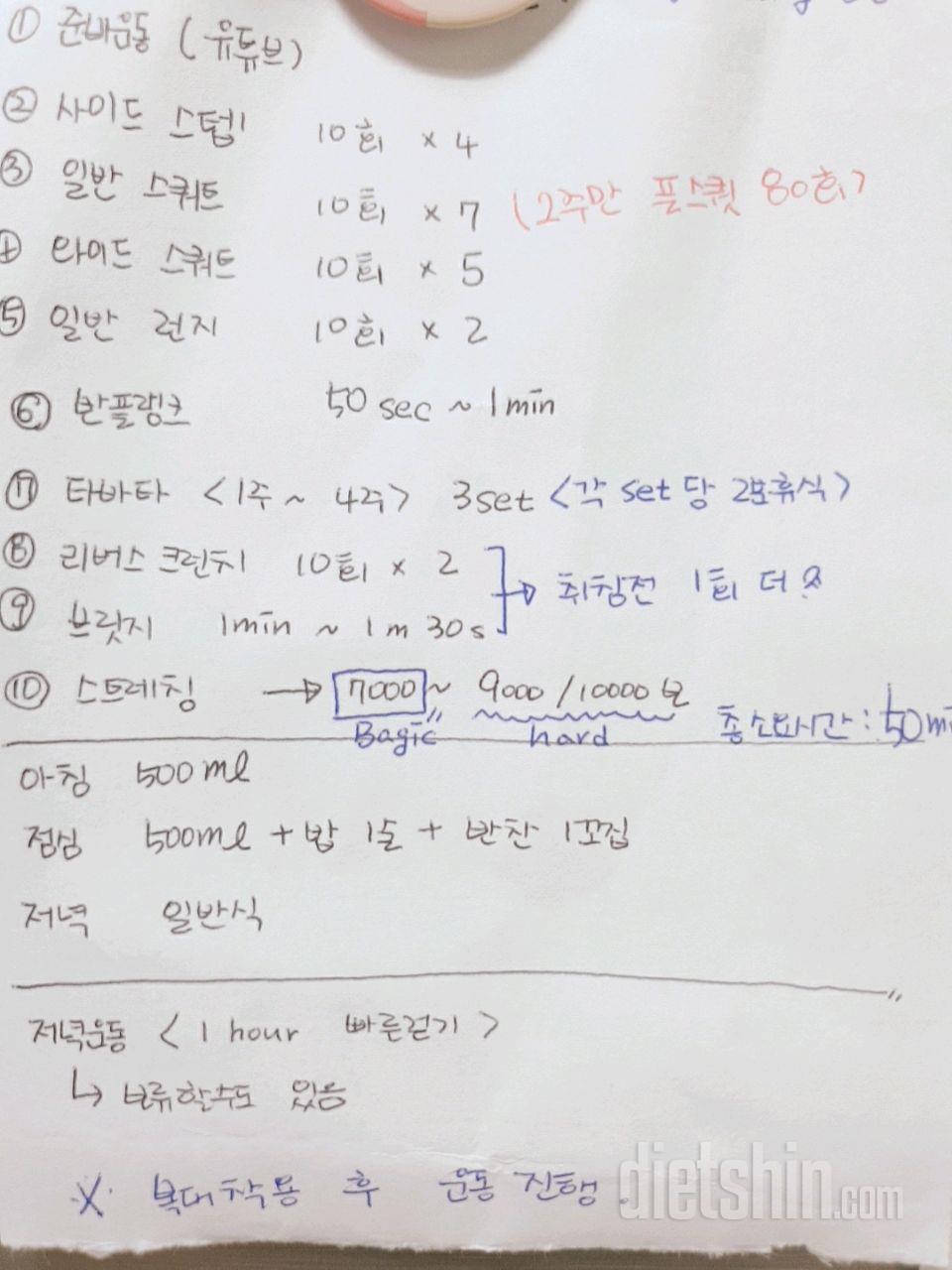 ㅇㅅㅇ 하아...왜 몸에 무리가왔을까요?