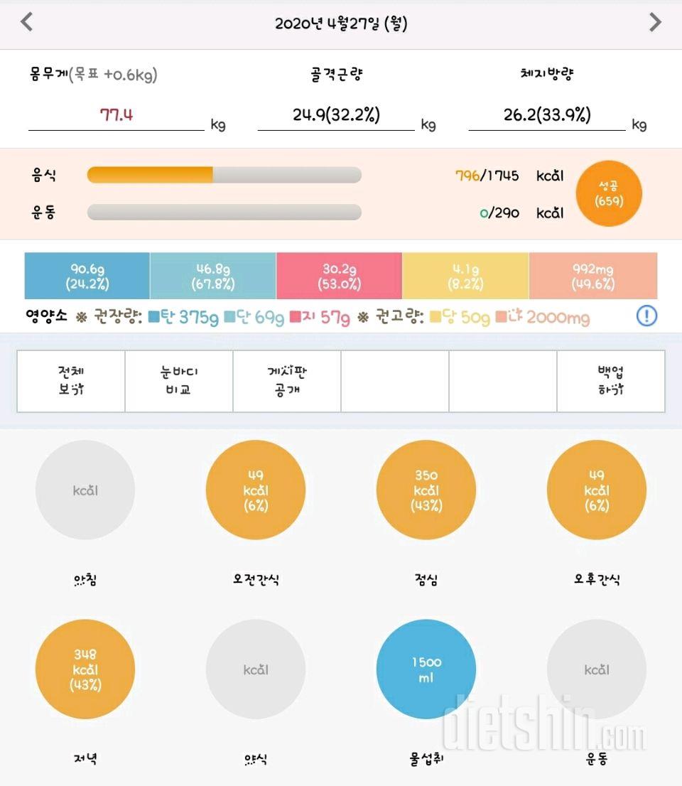 4/27일 공복무게 및 식단