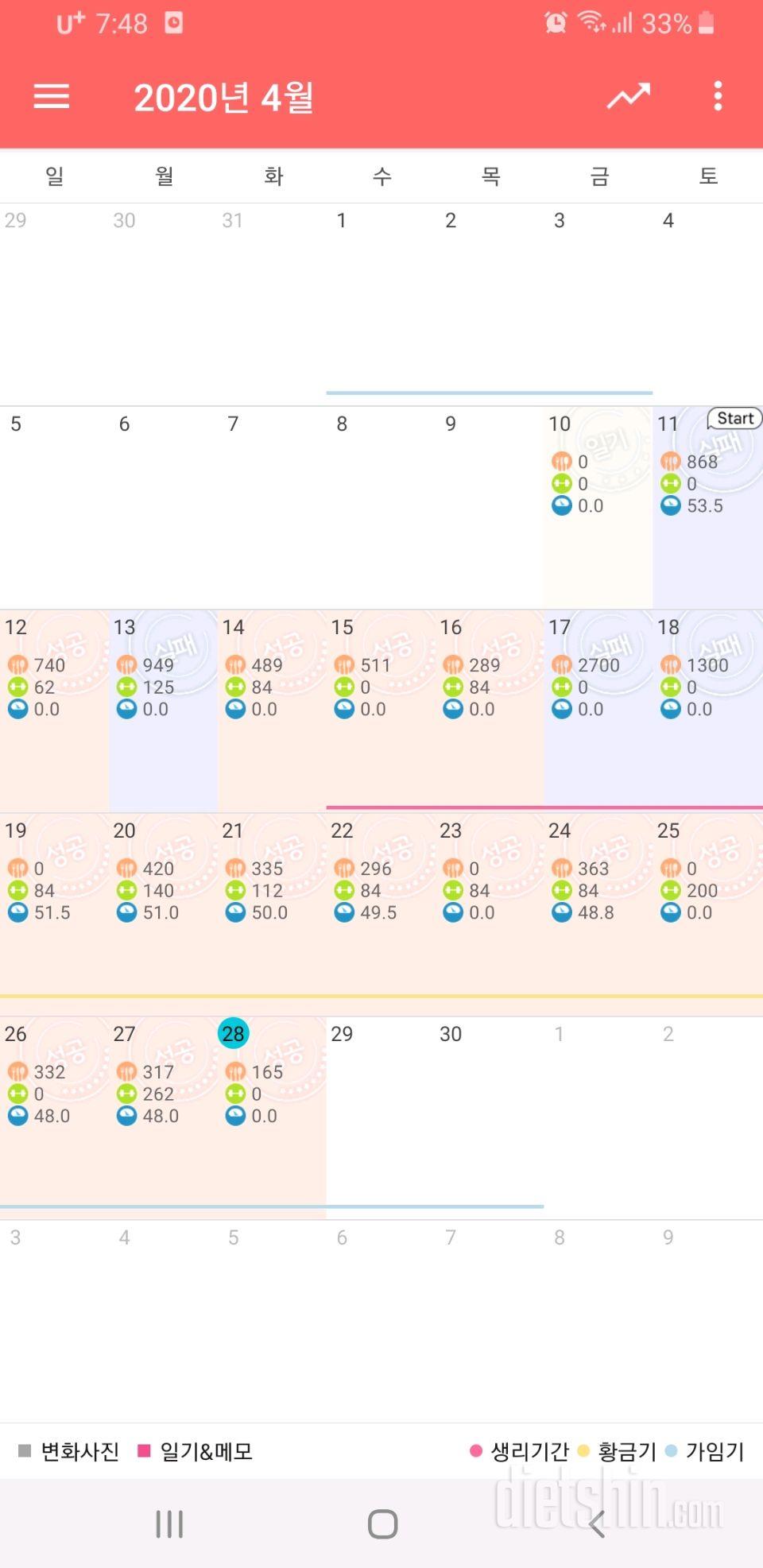 30일 하루 2L 물마시기 11일차 성공!