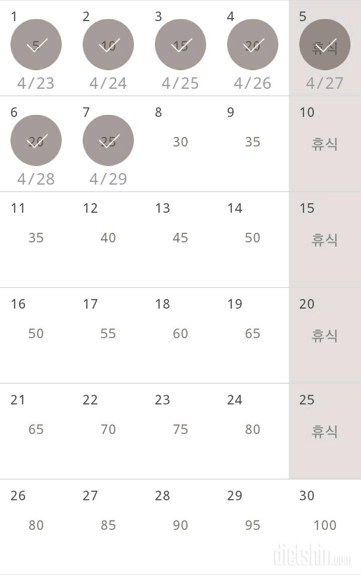 30일 버핏 테스트 7일차 성공!