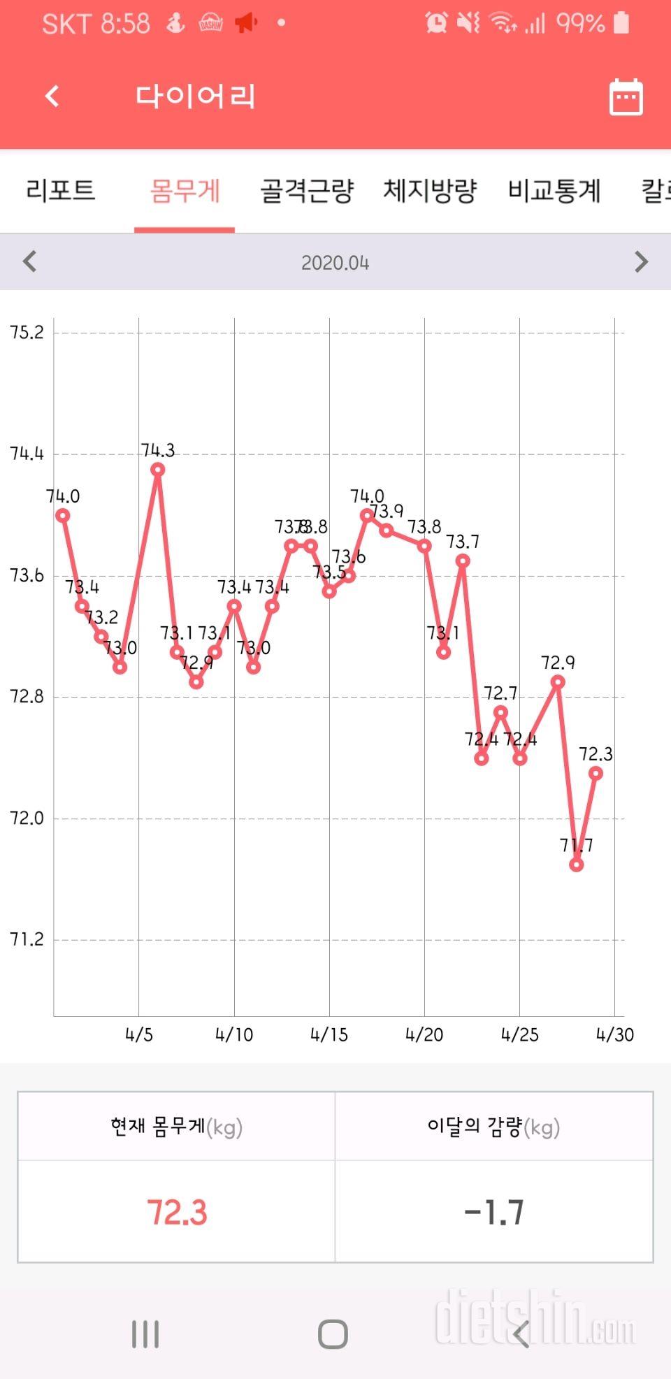 4.30공체