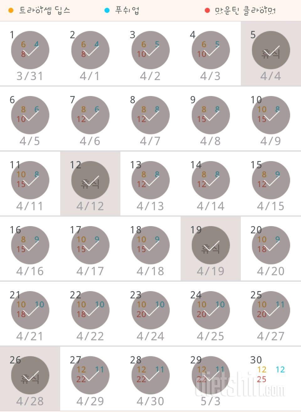 30일 슬림한 팔 119일차 성공!