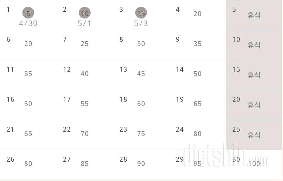 30일 버핏 테스트 3일차 성공!