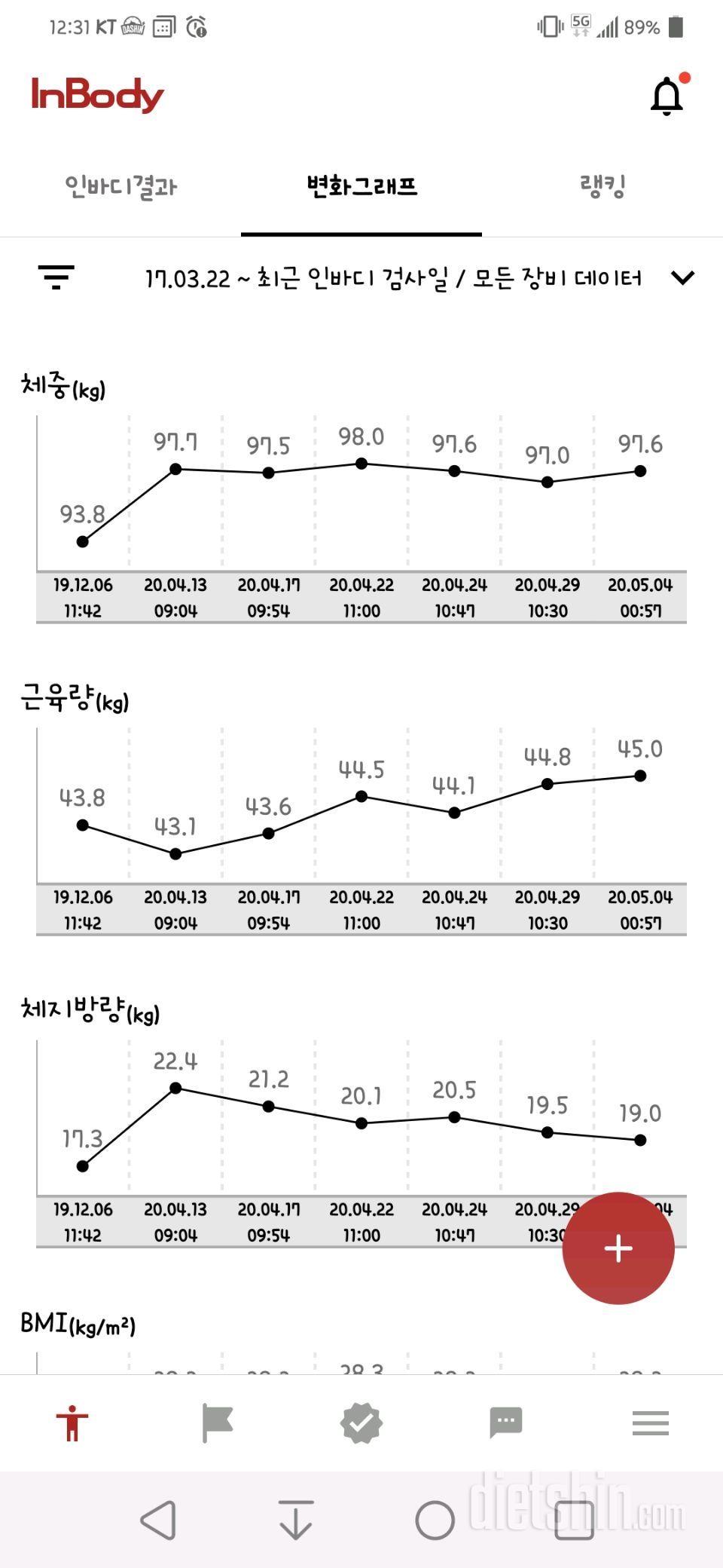 홈트 20일차 변화