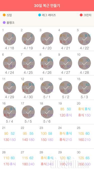 30일 복근 만들기 18일차 성공!