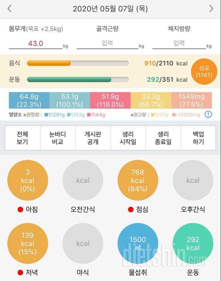 5월 7일(목)