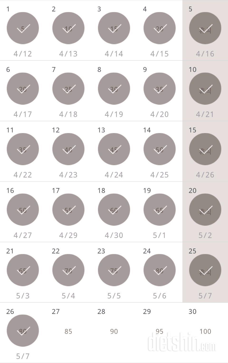 30일 버핏 테스트 146일차 성공!