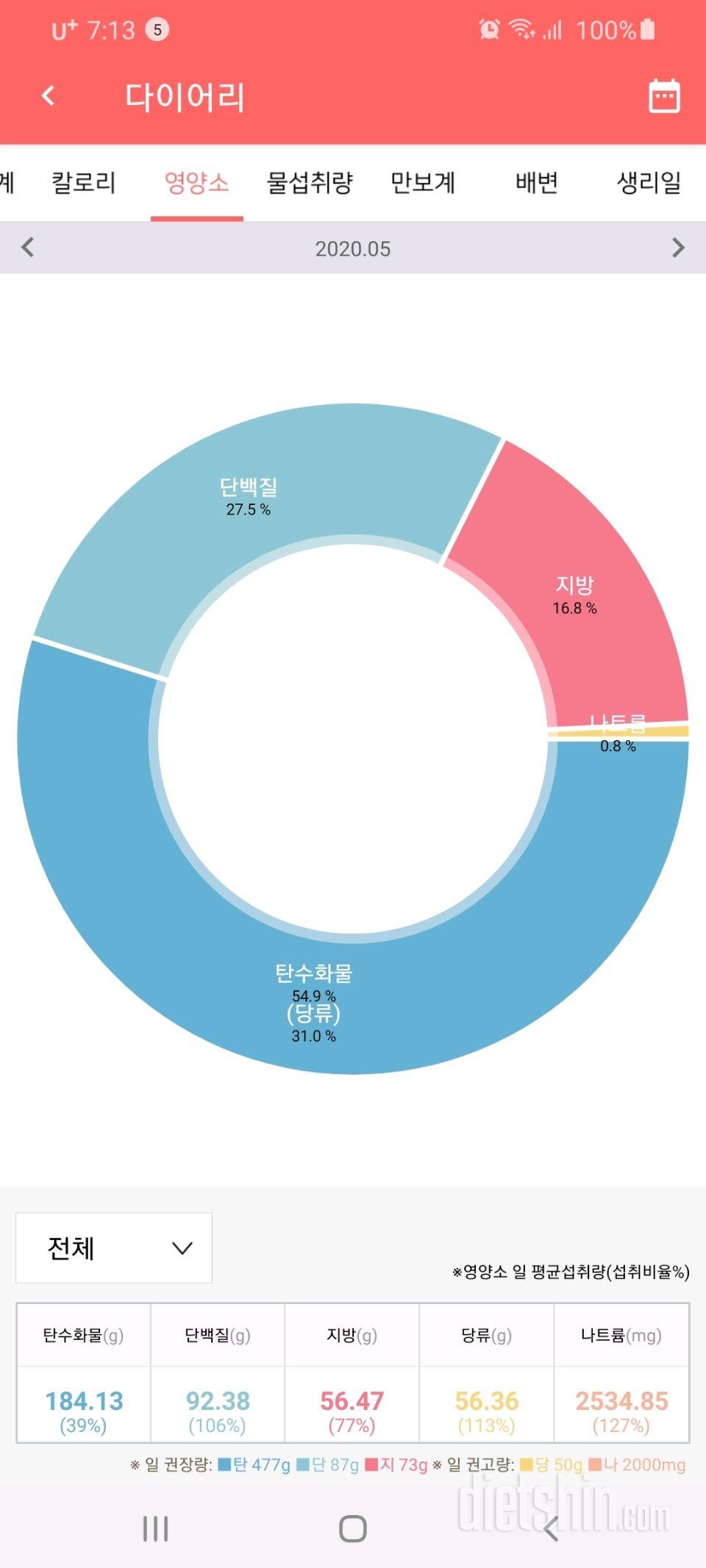 안녕하세요  새로들어왔습니다.