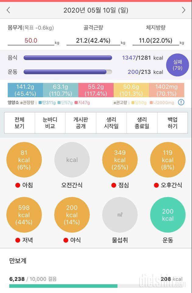 510 식운 11공체. 목표 재설정