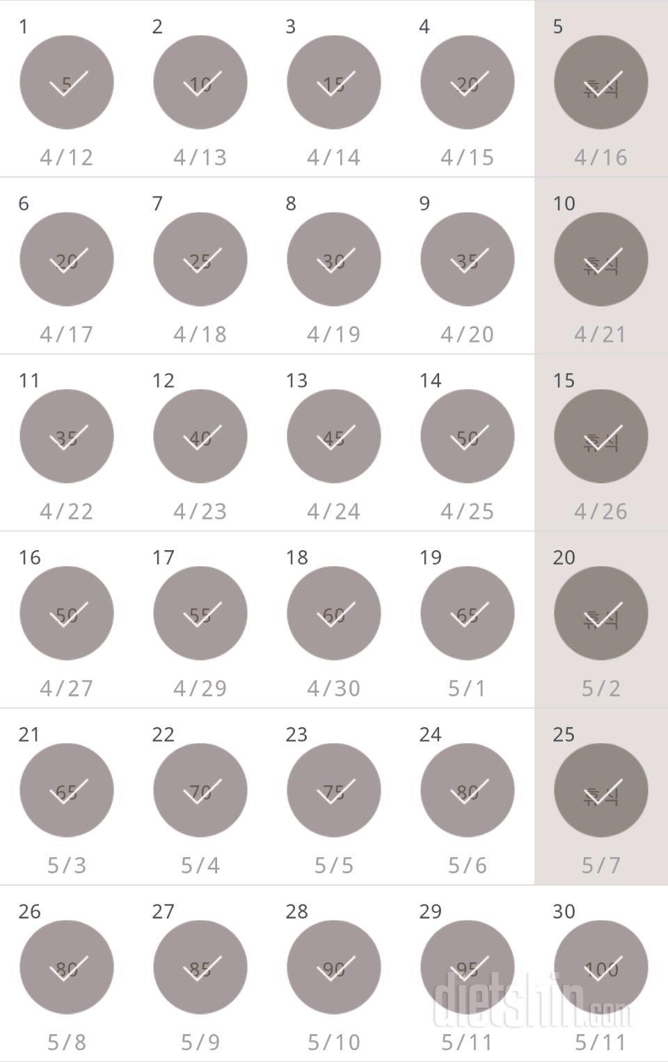 30일 버핏 테스트 150일차 성공!