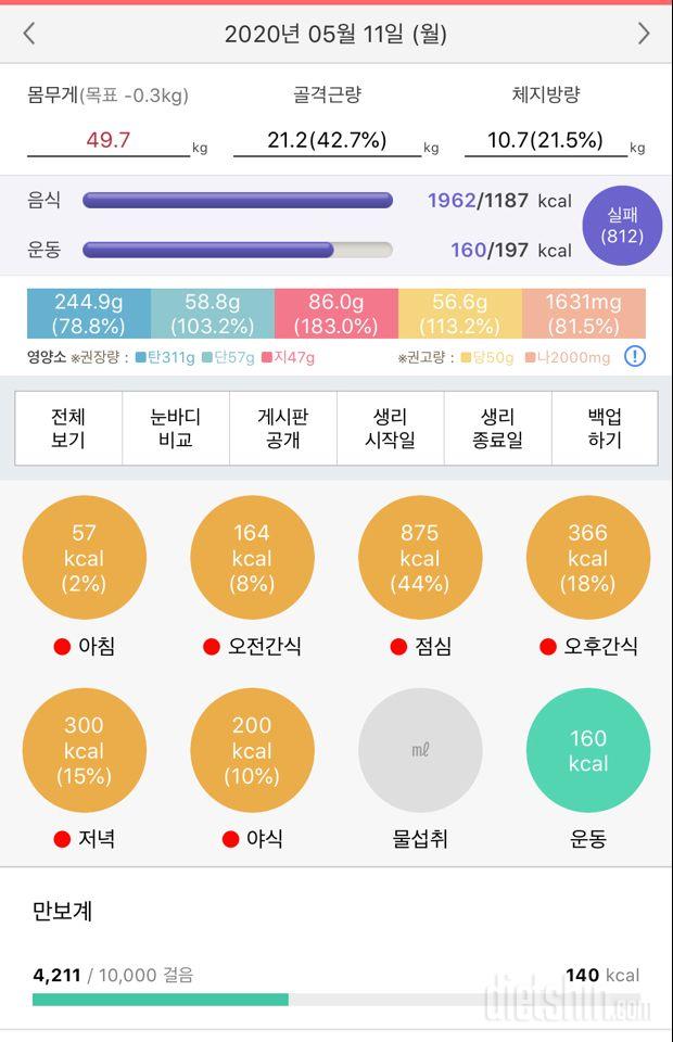 월요일 식운 화요일 공체