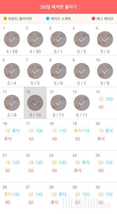 30일 체지방 줄이기 14일차 성공!