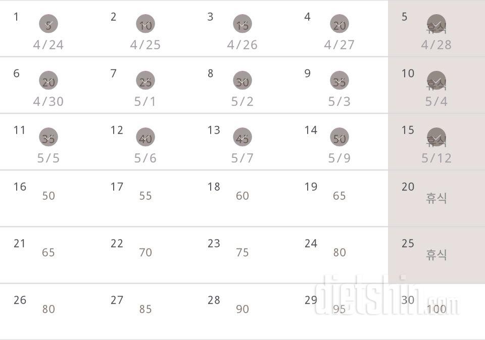 30일 버핏 테스트 15일차 성공!