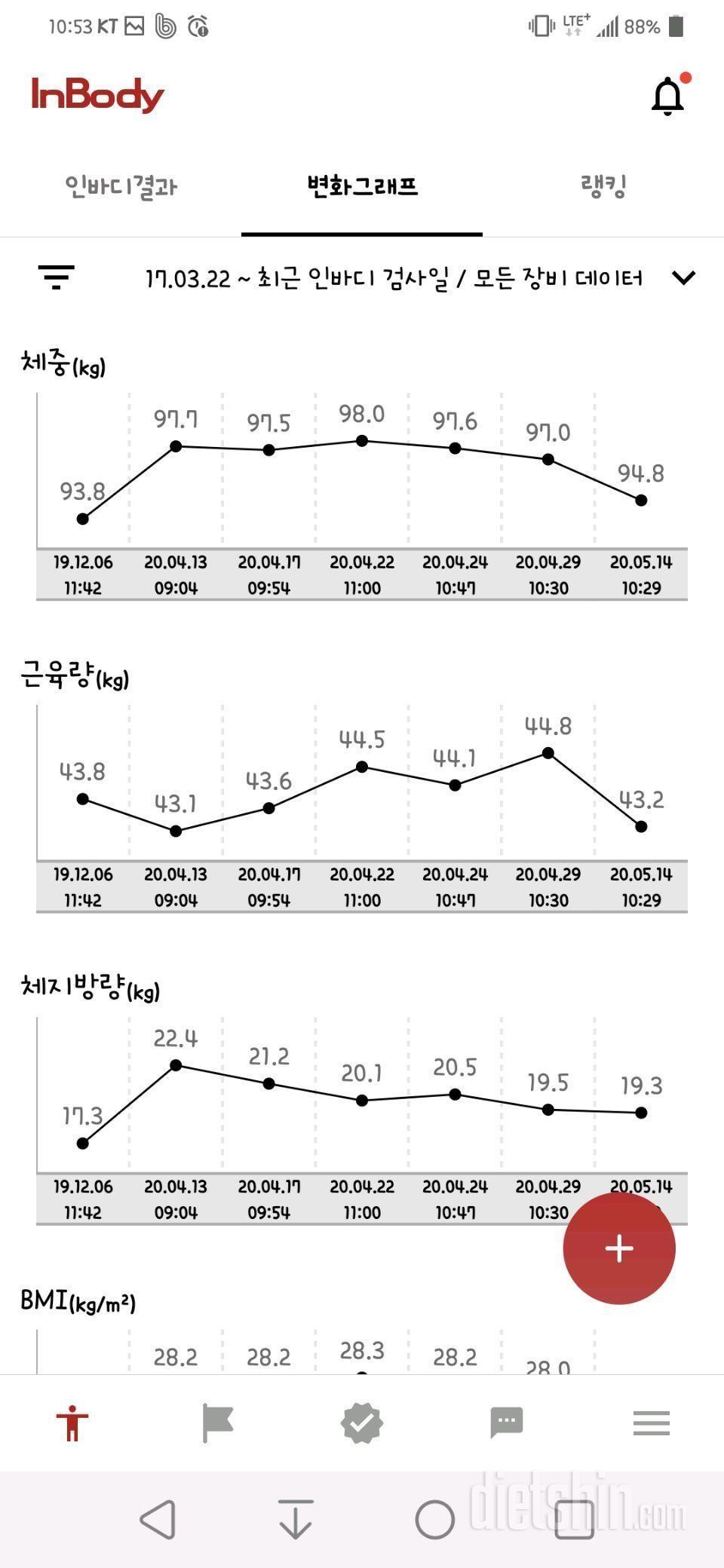 30일차 변화