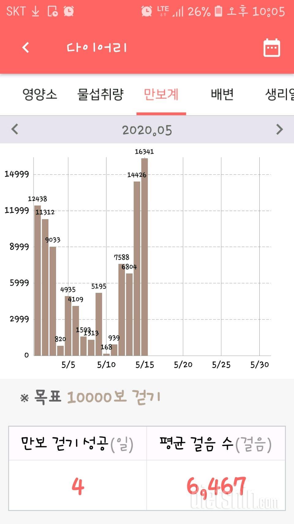 30일 만보 걷기 1일차 성공!