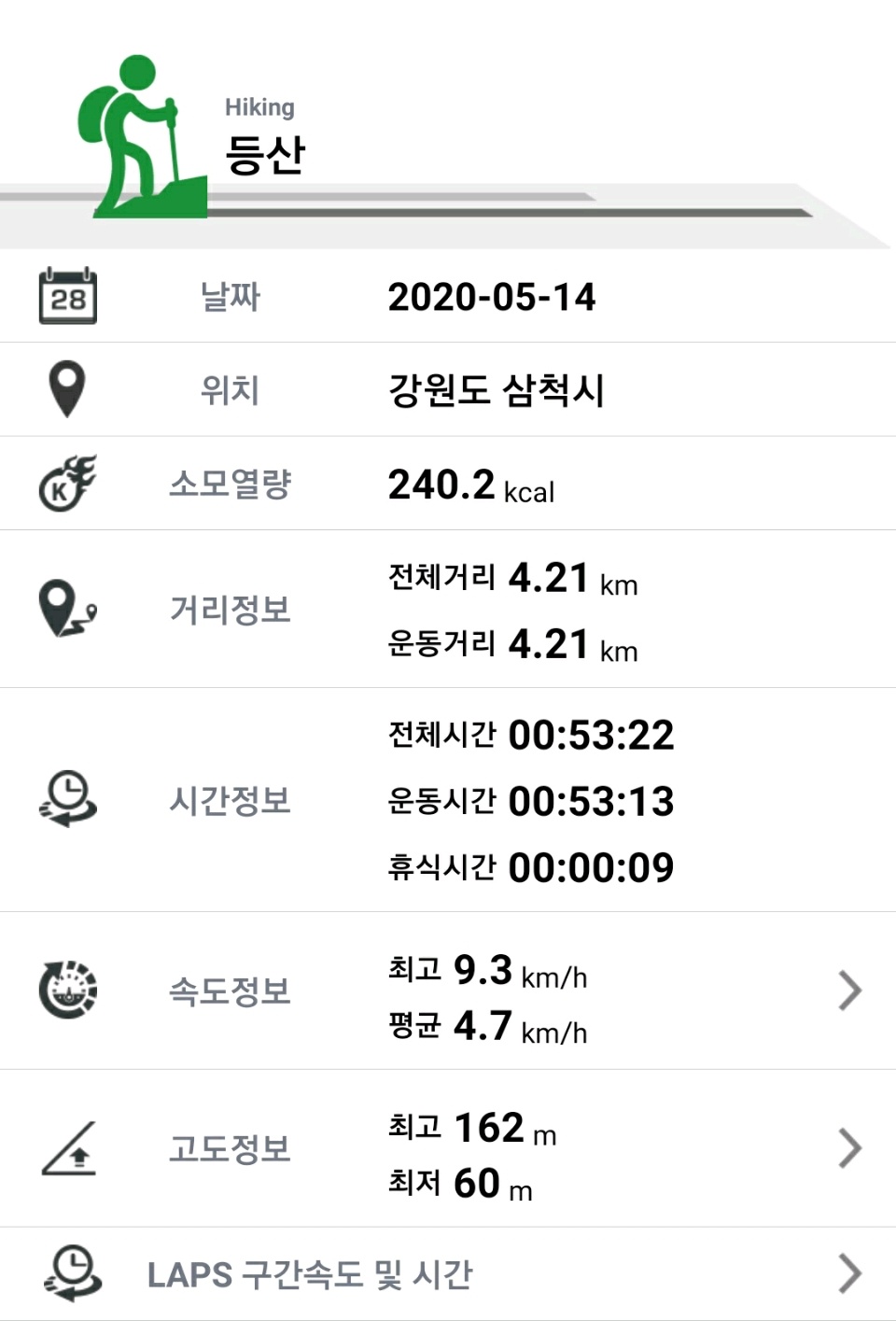 05월 14일( 운동 652kcal)