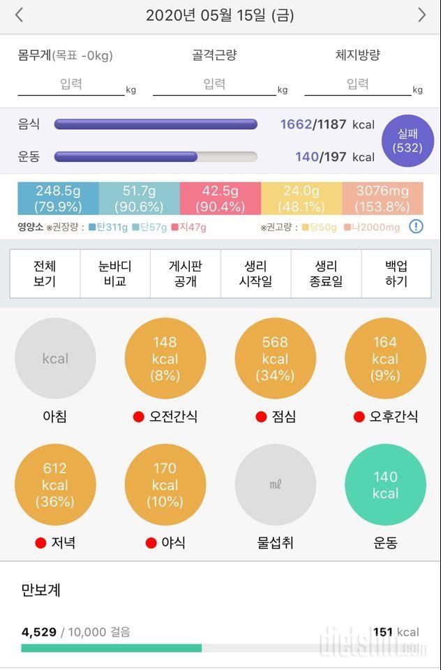 14-15 이틀치 식단/16일 공체/체중에 연연하면 안되는 이유