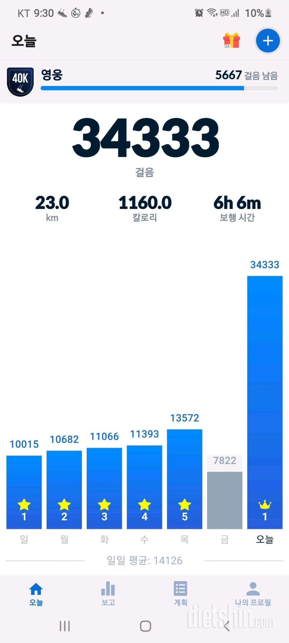 30일 만보 걷기 102일차 성공!