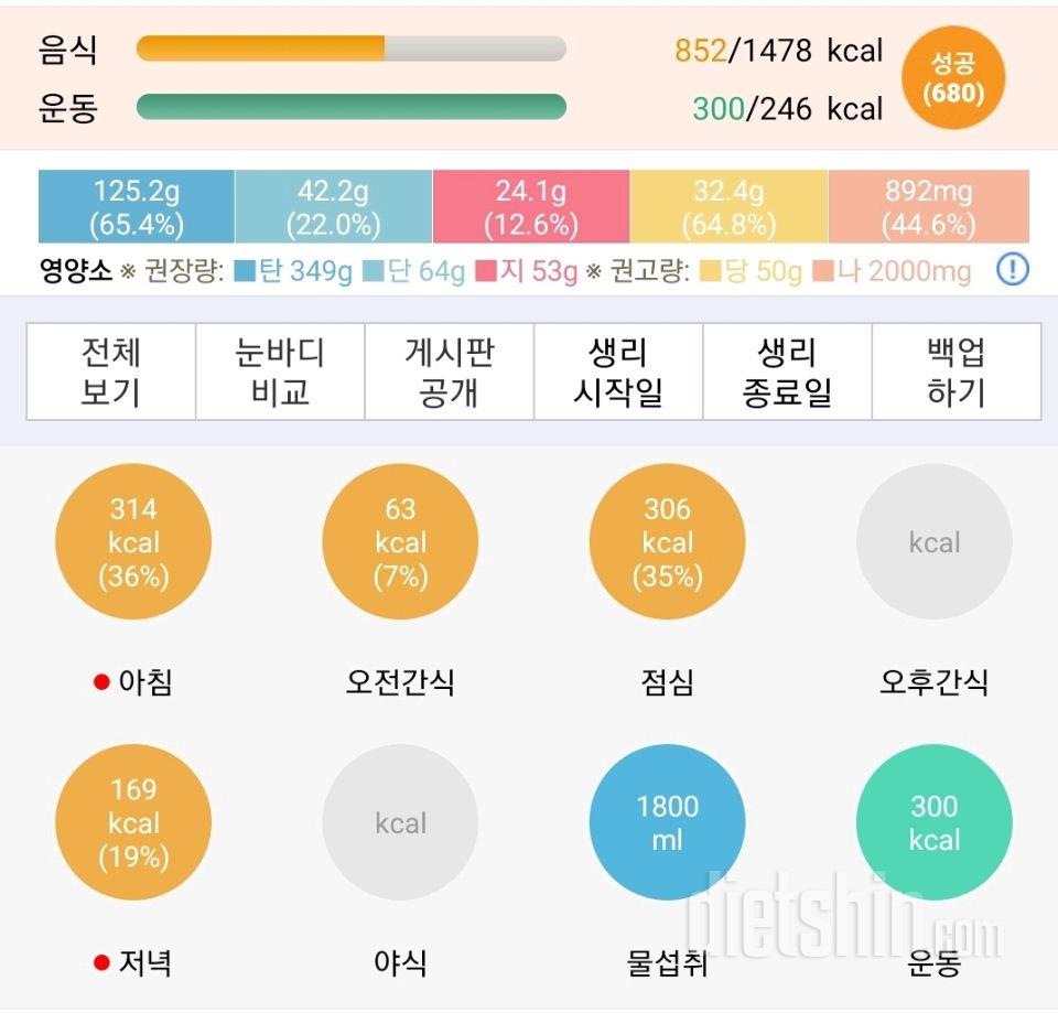 30일 1,000kcal 식단 32일차 성공!