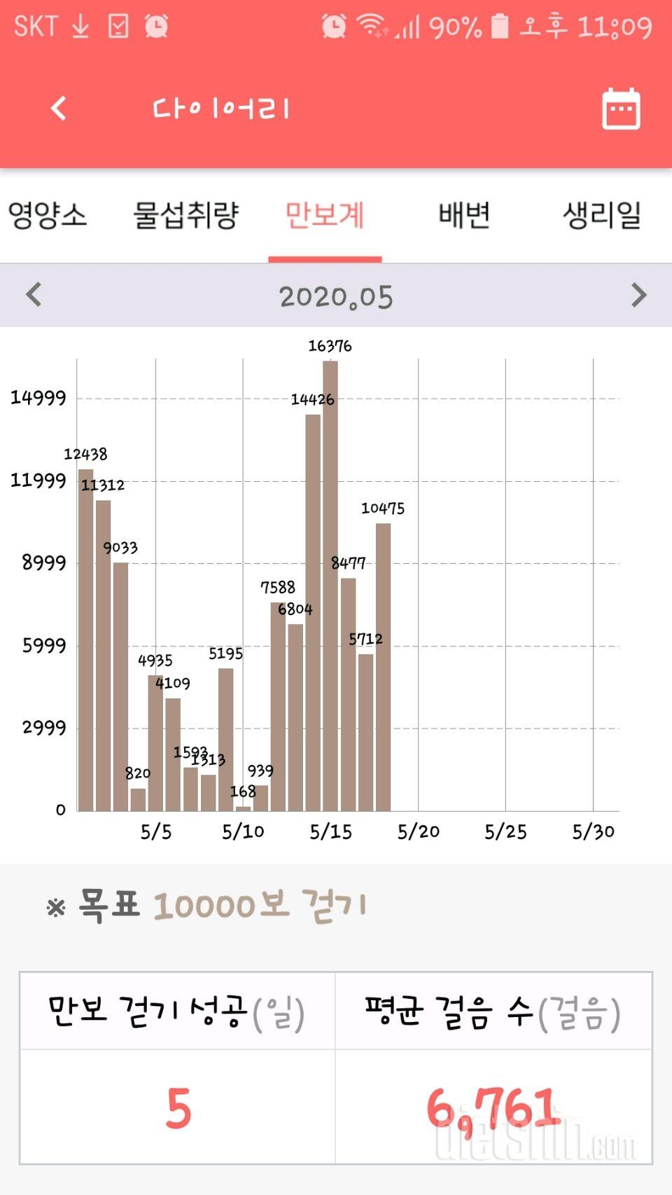 30일 만보 걷기 2일차 성공!