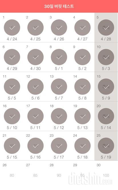 30일 버핏 테스트 25일차 성공!