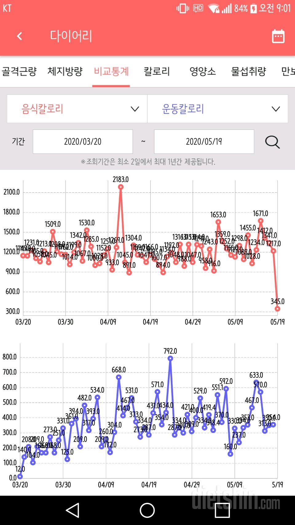 60일차🔥2개월