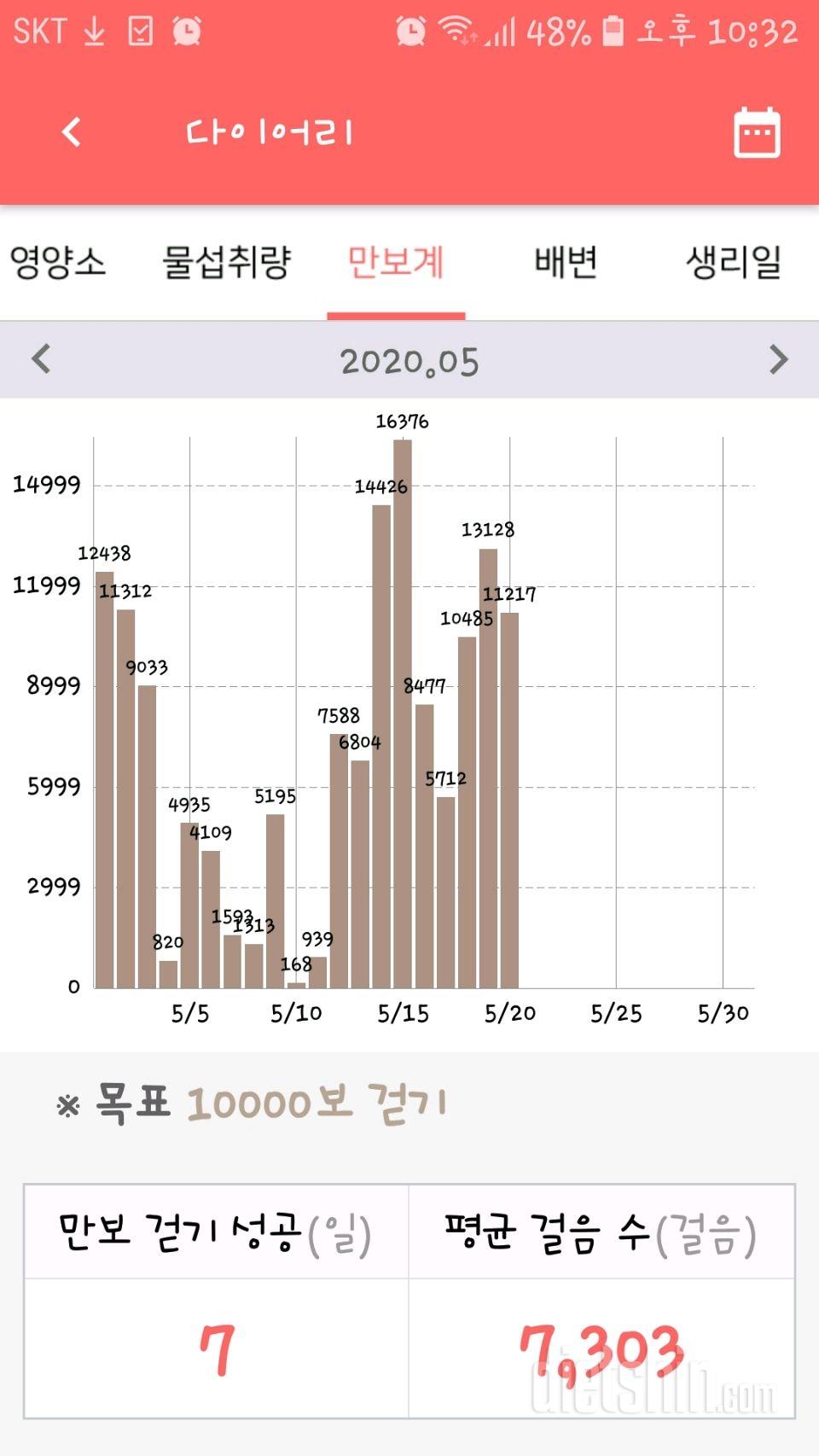 30일 만보 걷기 3일차 성공!