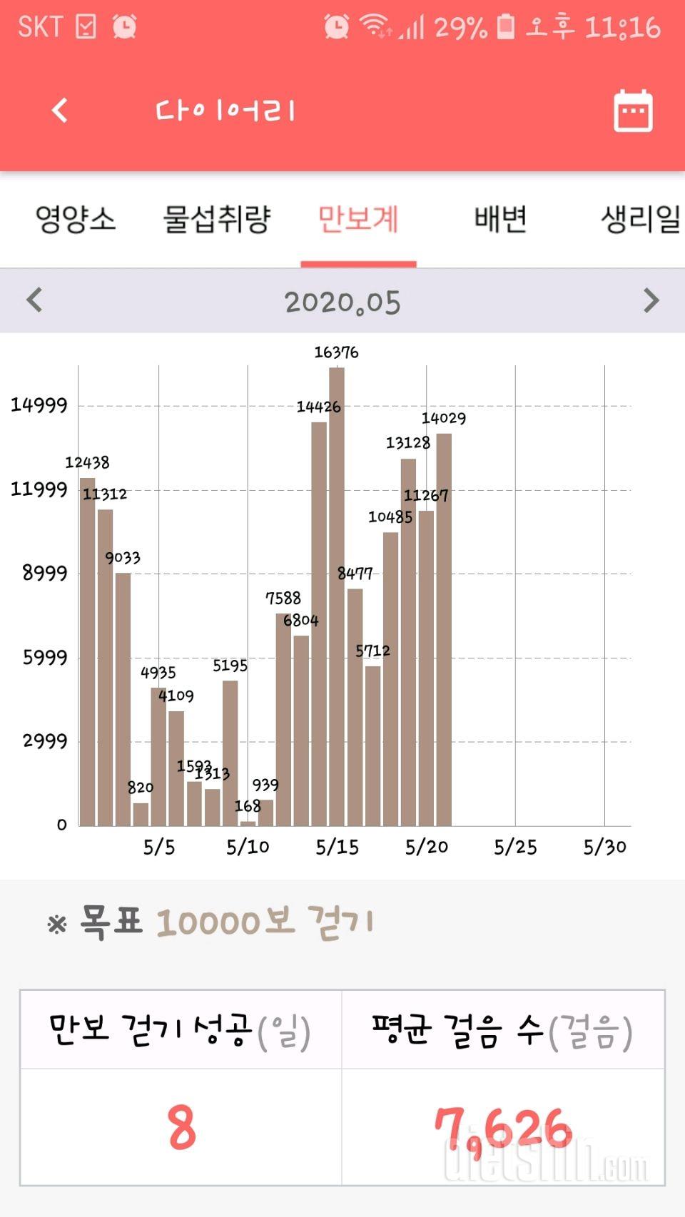 30일 만보 걷기 4일차 성공!