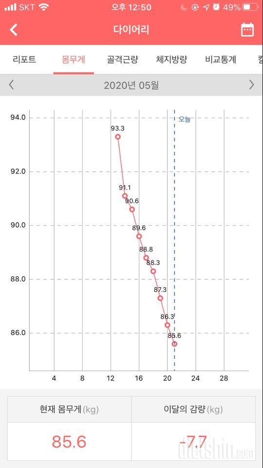 다이어트 9일차