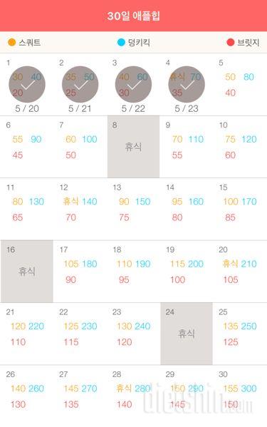 30일 애플힙 4일차 성공!