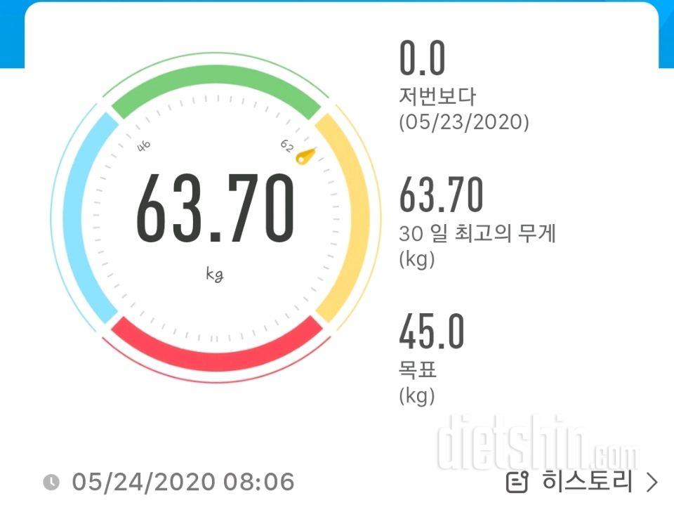 20.5.24.일