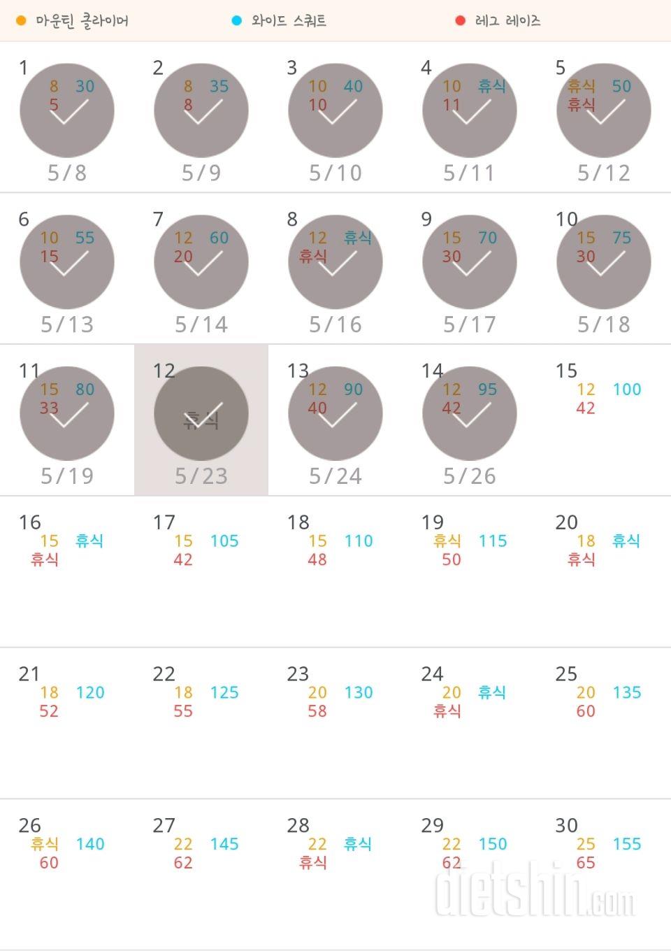 30일 체지방 줄이기 14일차 성공!