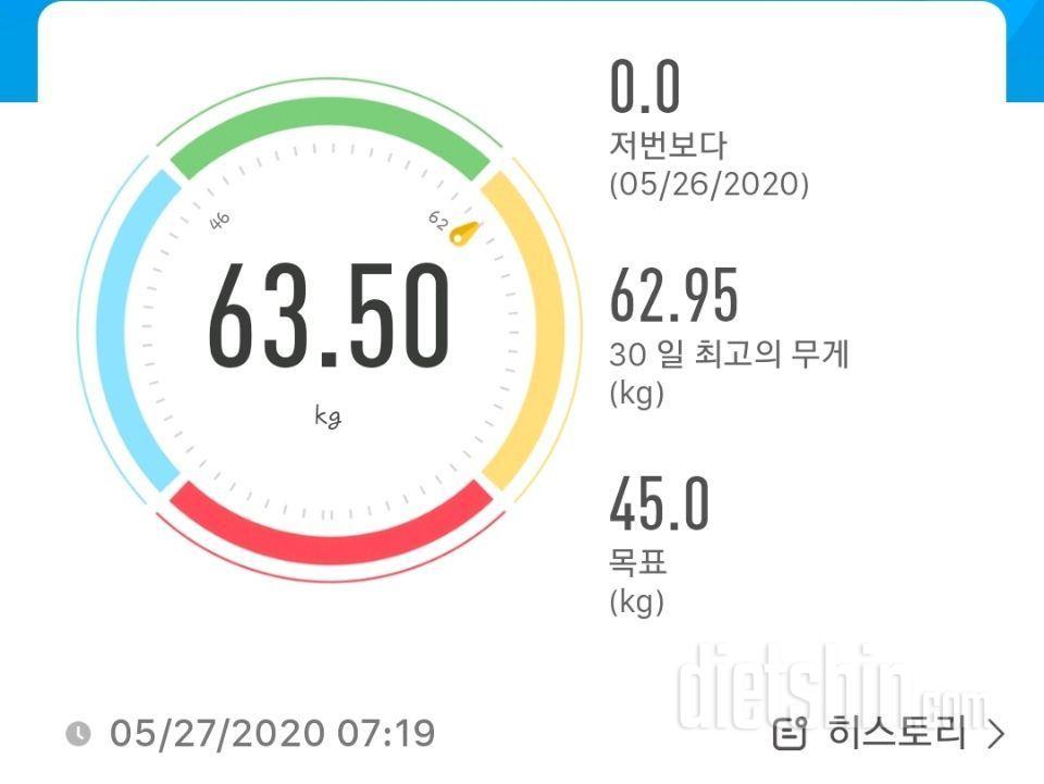 20.5.27.수