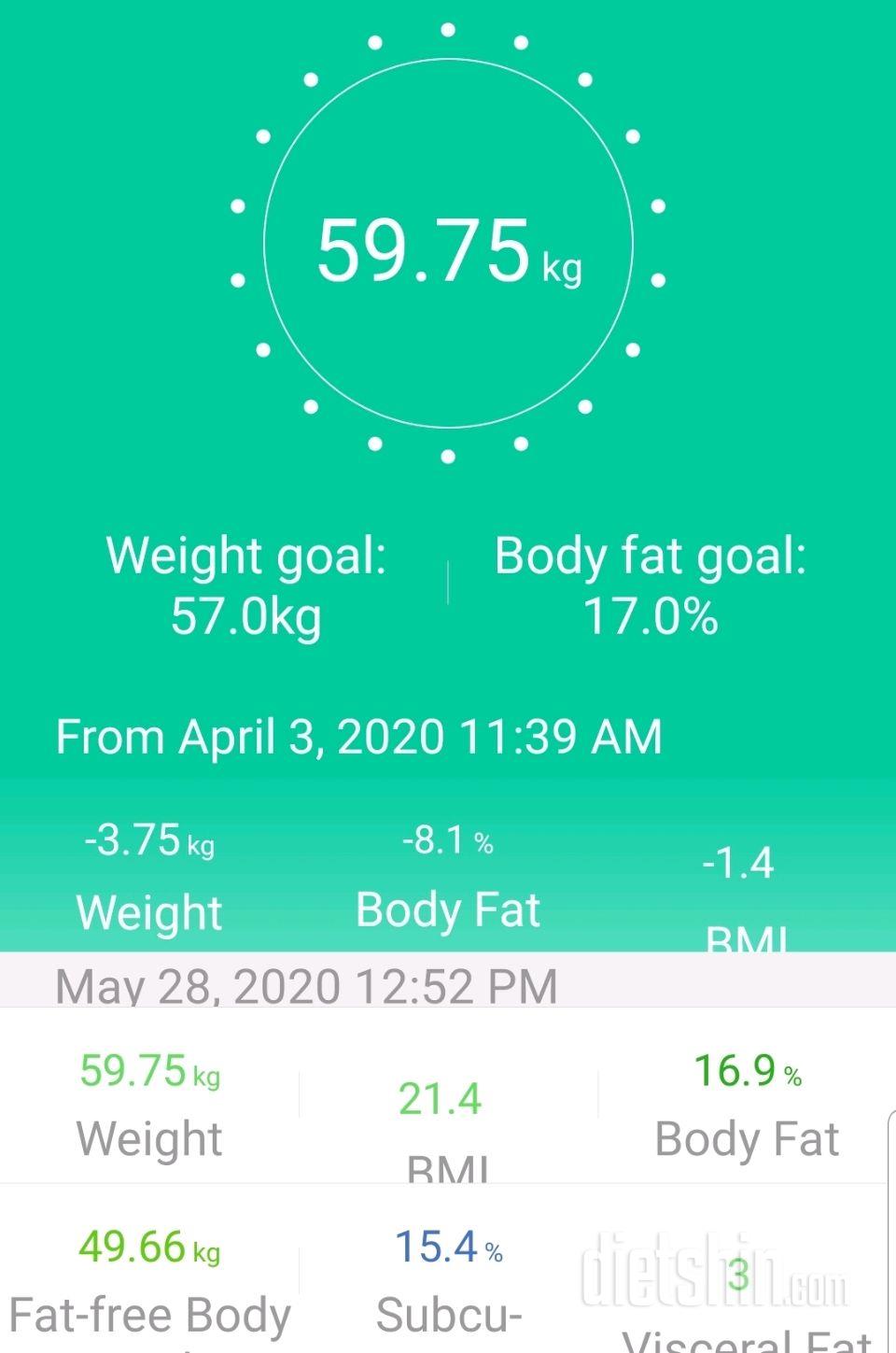 59.5kg---> 57.5 kg 희망해요!!