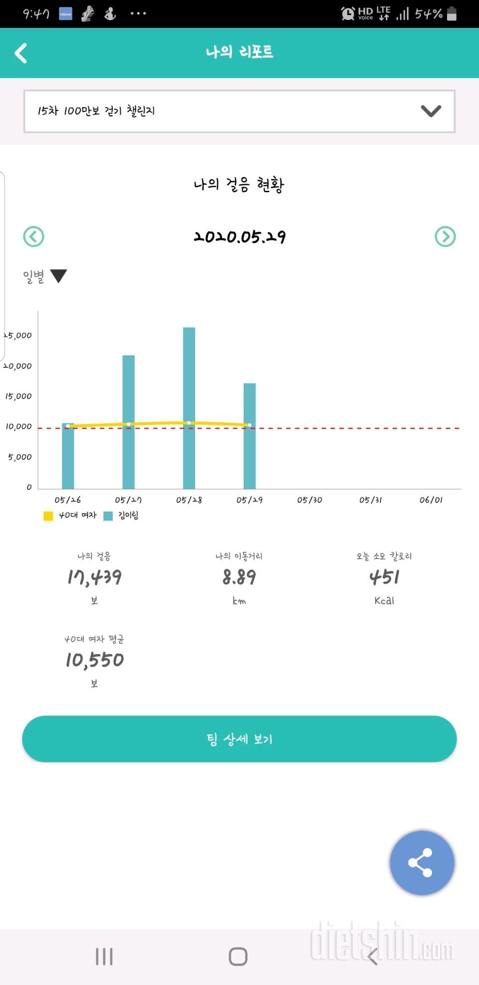 30일 만보 걷기 780일차 성공!