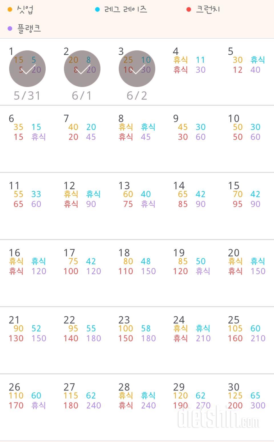 30일 복근 만들기 33일차 성공!