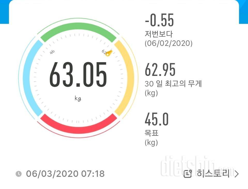 20.6.3.수